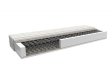 (obrázek pro) Matrace 95x200 Paola