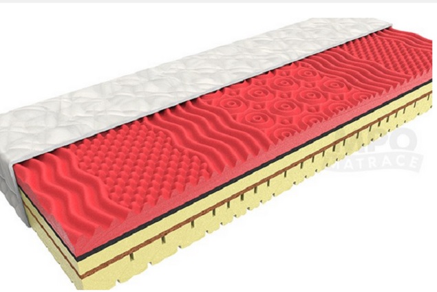 (obrázek pro) Matrace 150x190 Horse Active