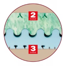 (obrázek pro) Matrace 170x195 Atlanta