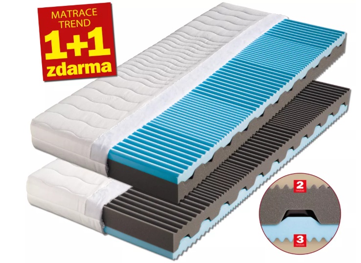 (obrázek pro) Matrace 160x220 Nora