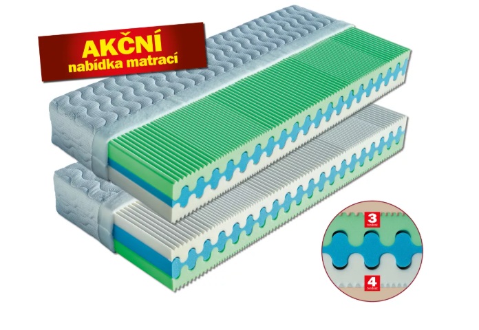 (obrázek pro) Matrace 90x205 Olympia 25