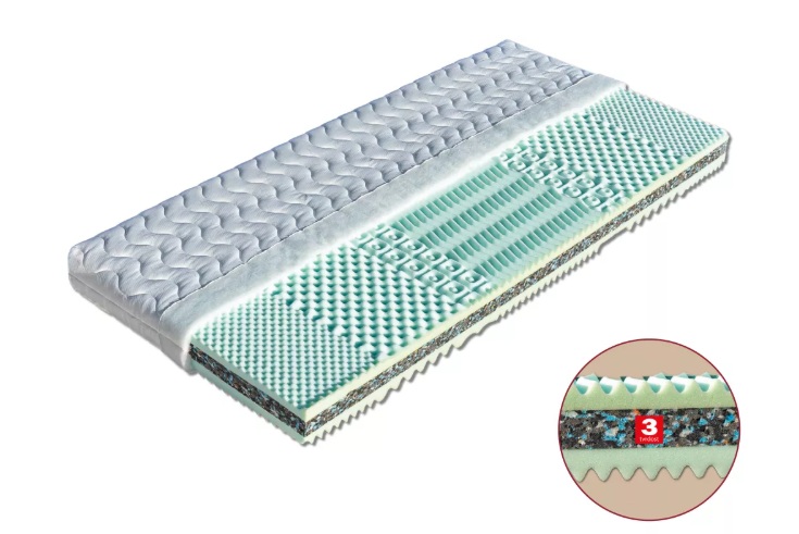 (obrázek pro) Matrace 100x200 Tamara