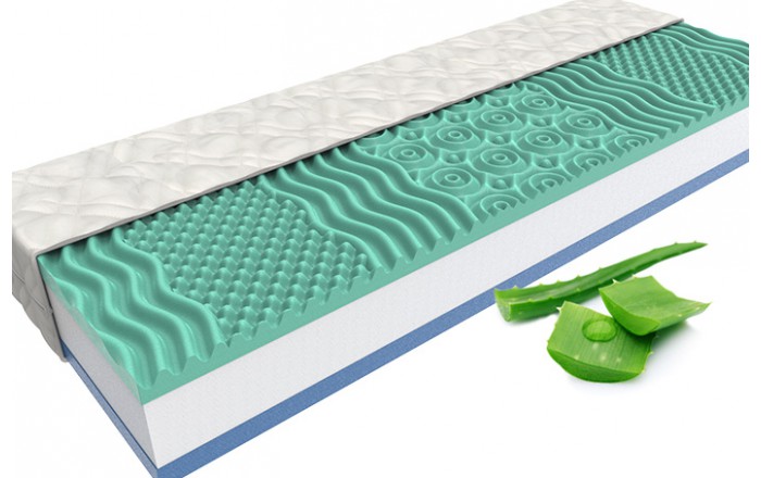 (obrázek pro) Matrace 160x210 Aloe Comfort